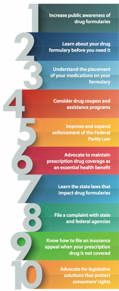 Ten action steps to improve equity in drug coverage